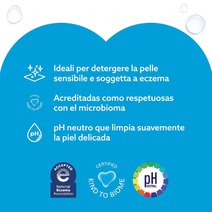 Toallitas para Bebé Sin Plástico – Pack de 12 (720 Toallitas)