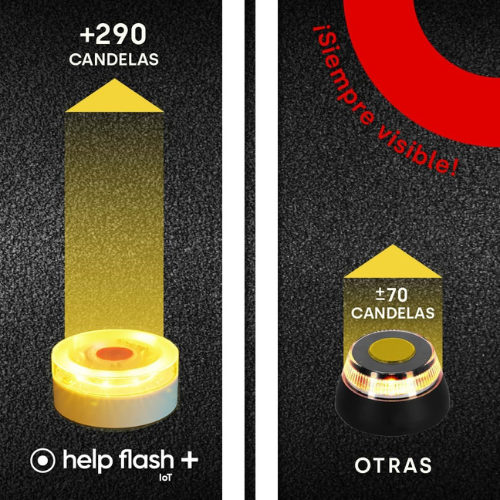 Baliza de Emergencia V16 Help Flash IoT+ con Geolocalización y eSIM 2038
