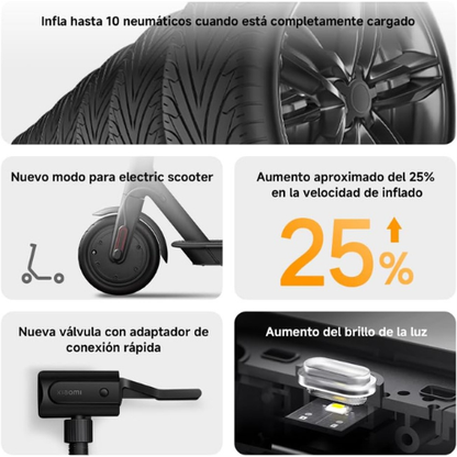 Compresor de Aire Eléctrico Portátil – Solución Compacta de Inflado