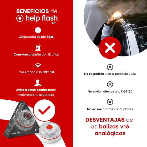 Baliza de Emergencia Inteligente con Señal de Seguridad Conectada