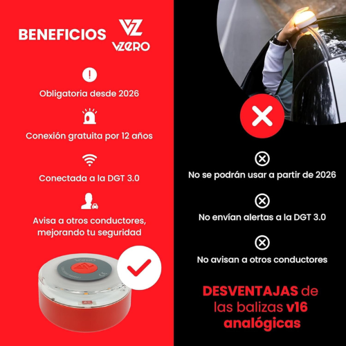Baliza de Seguridad Vial con Geolocalización Inteligente
