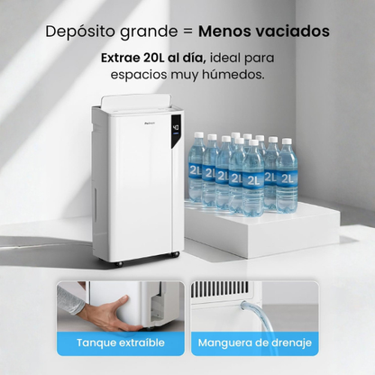 Potente Deshumidificador de 20 L para Espacios Más Frescos y Secos