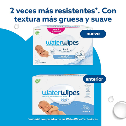 Toallitas para Bebé Sin Plástico – Pack de 12 (720 Toallitas)