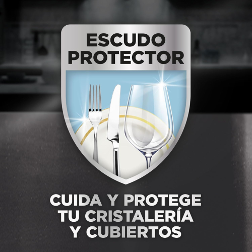 Tabletas de Lavavajillas Todo en Uno – Limpieza Máxima, Eliminación de Grasa y Protección de Cristalería (Pack de 160 Tabletas)