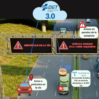 Baliza de Emergencia con Geolocalización – Pack de 2 Unidades