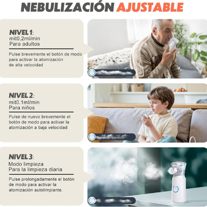 Nebulizador Portátil Recargable para Casa y Viajes