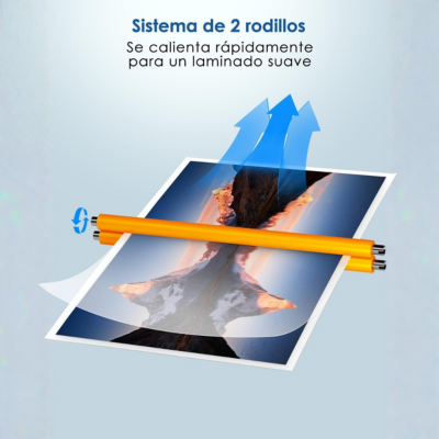 Plastificadora Compacta 4‑en‑1 A4 para Casa y Oficina