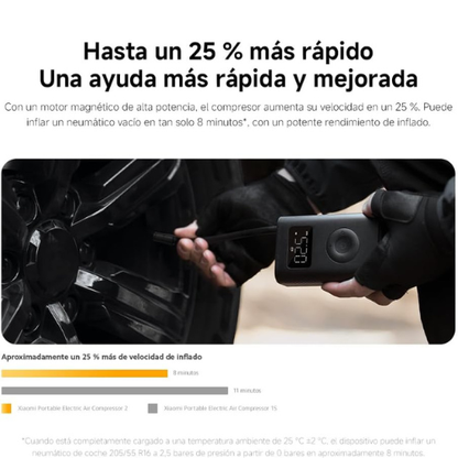 Compresor de Aire Eléctrico Portátil – Solución Compacta de Inflado