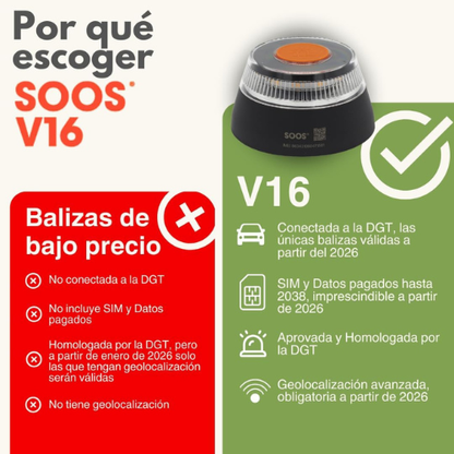Luz de Señalización de Emergencia Inteligente con Conectividad Avanzada
