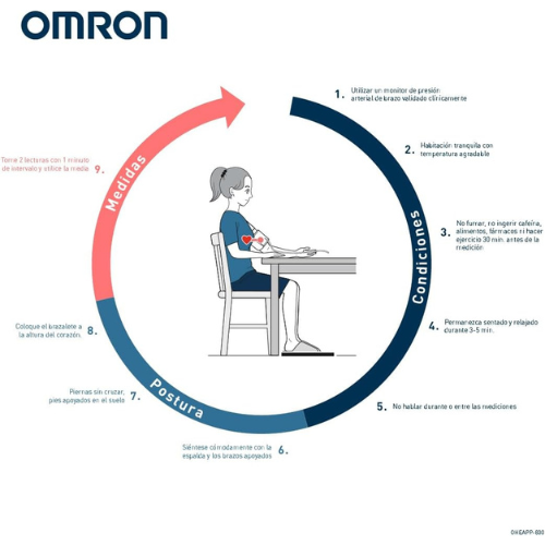 Monitor de Presión Arterial de Brazo Automático – Esfigmomanómetro Digital para Uso en Casa