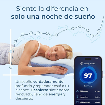 Almohada Ergonómica de Viscoelástica para Soporte Cervical