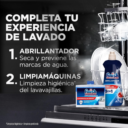 Tabletas de Lavavajillas Todo en Uno – Limpieza Máxima, Eliminación de Grasa y Protección de Cristalería (Pack de 160 Tabletas)