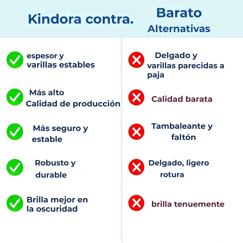 Set de construcción de aventuras para niños