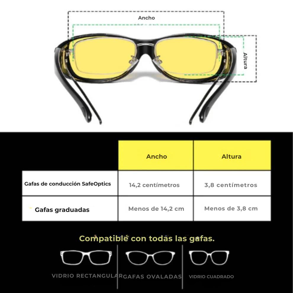 SafeOptics™ Gafas de conducción