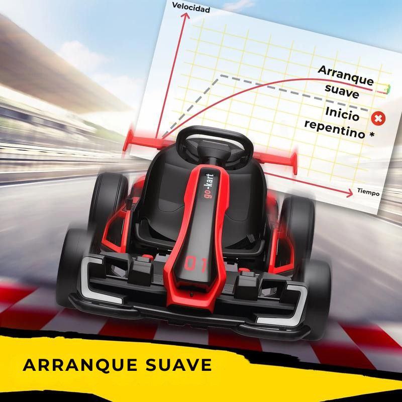 Joane™ - Kart eléctrico