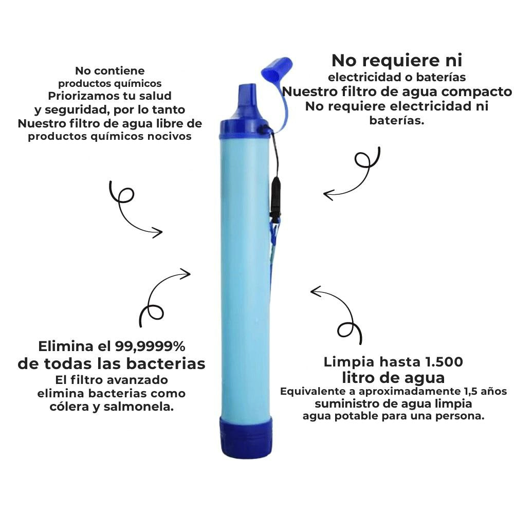 Filtro de agua