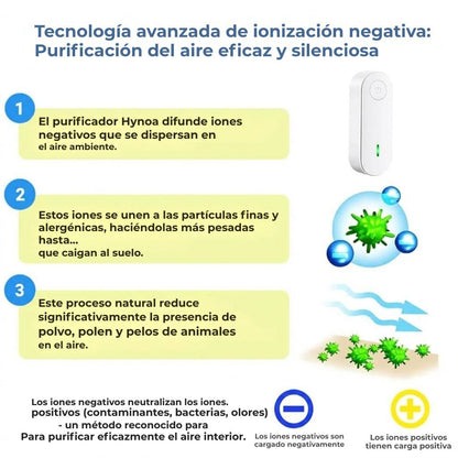 Purificador iónico antialérgico